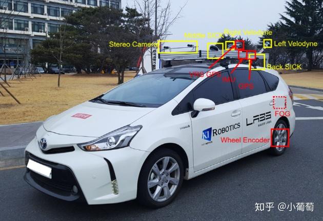 KAIST sensor system