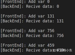 Condition-variable producer–consumer output.