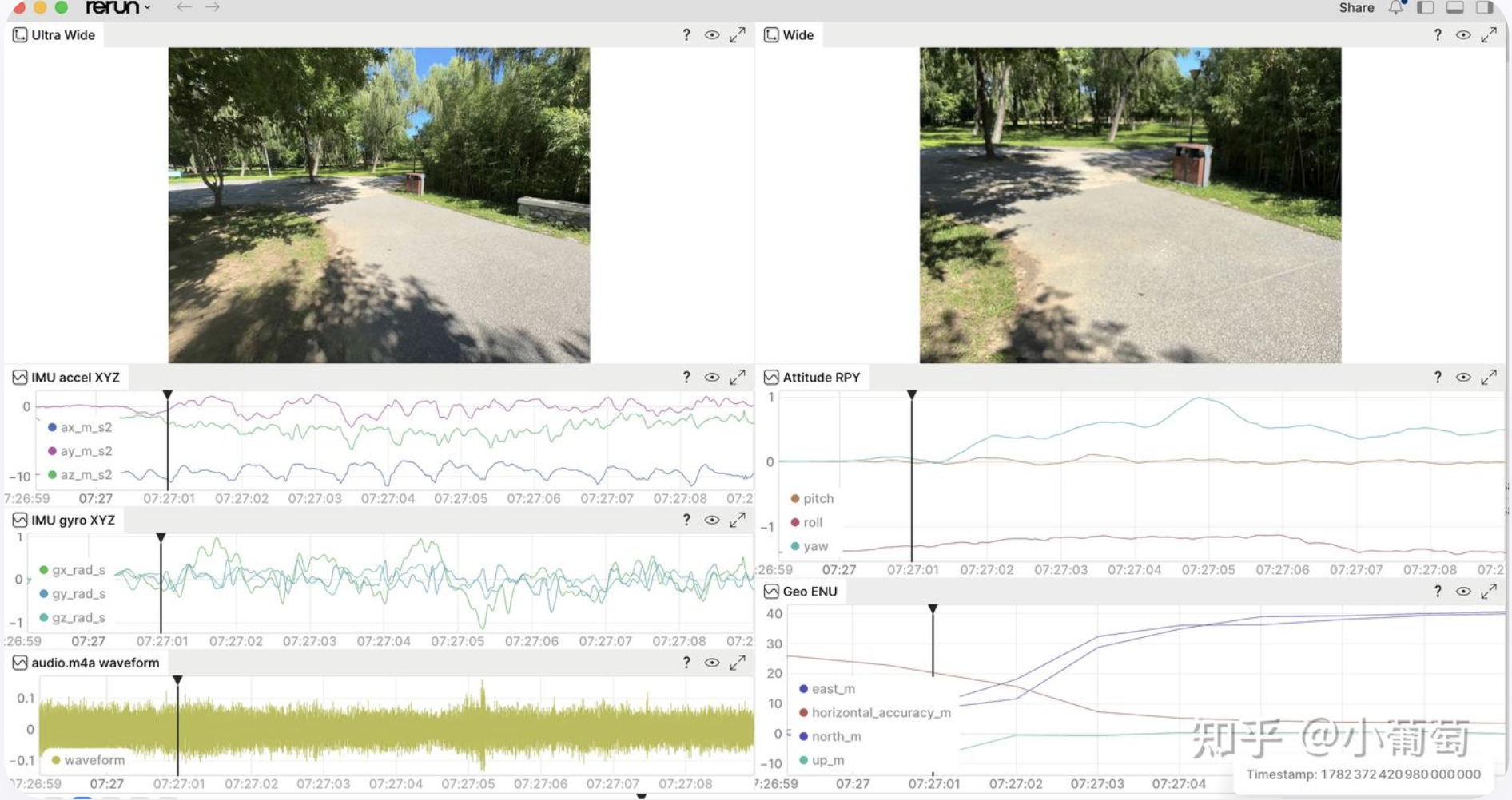 Sensor data visualization
