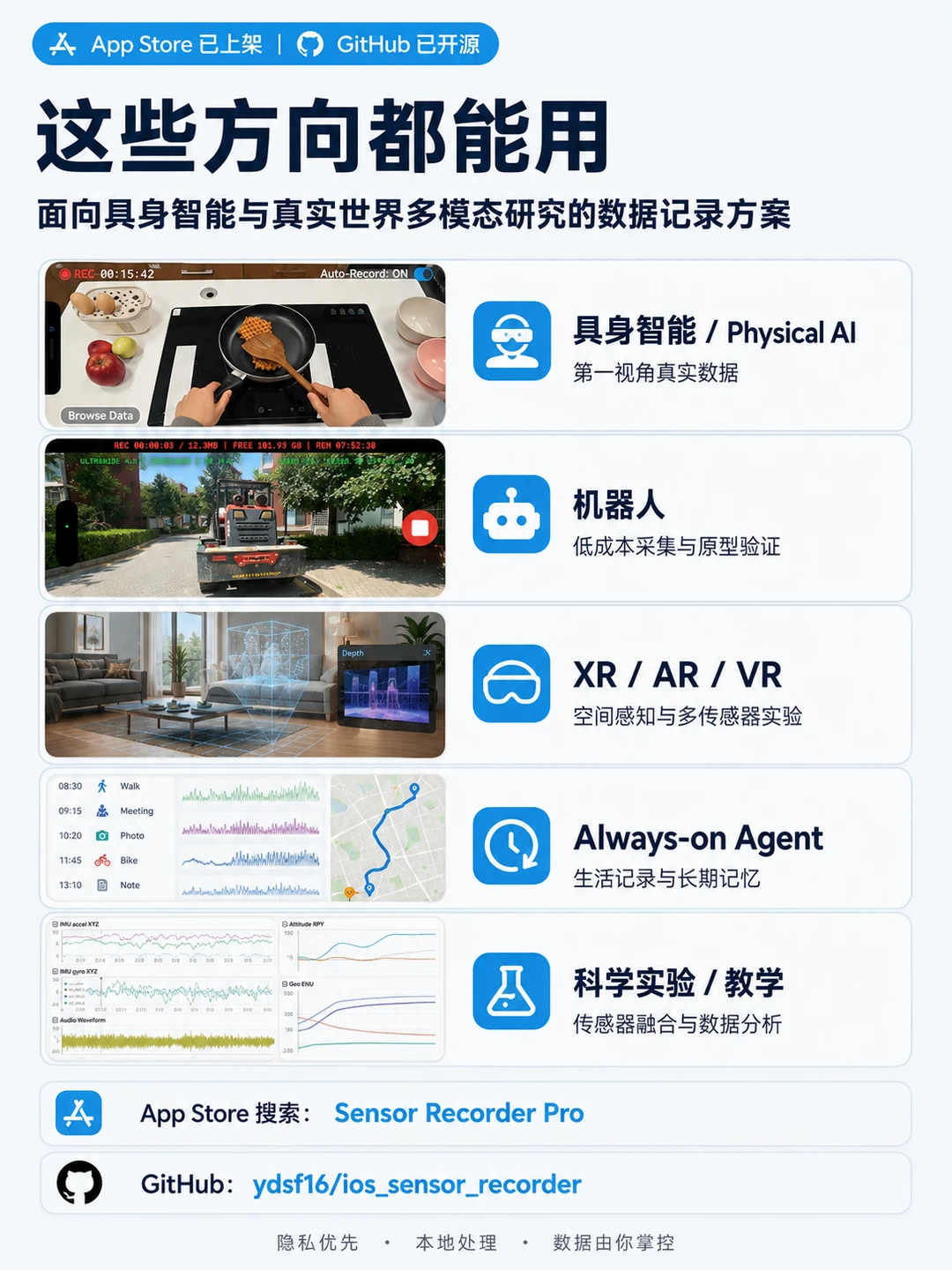 Sensor Recorder Pro product preview 4